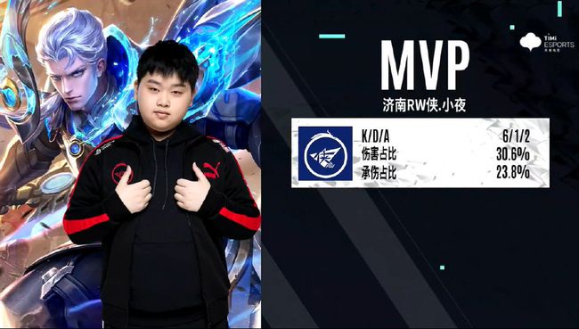 不同的是 不同的是