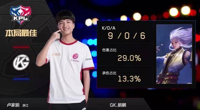 是那些充满 是那些充满