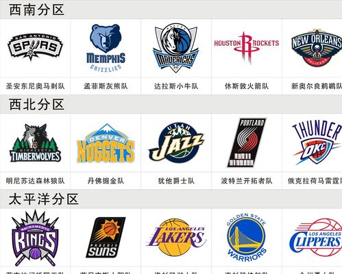 对位 对位